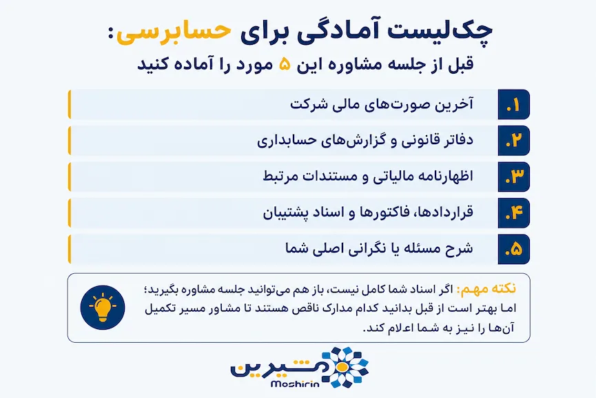 چک لیست مدارک لازم برای آمادگی گفتگو با مشاور حسابرسی